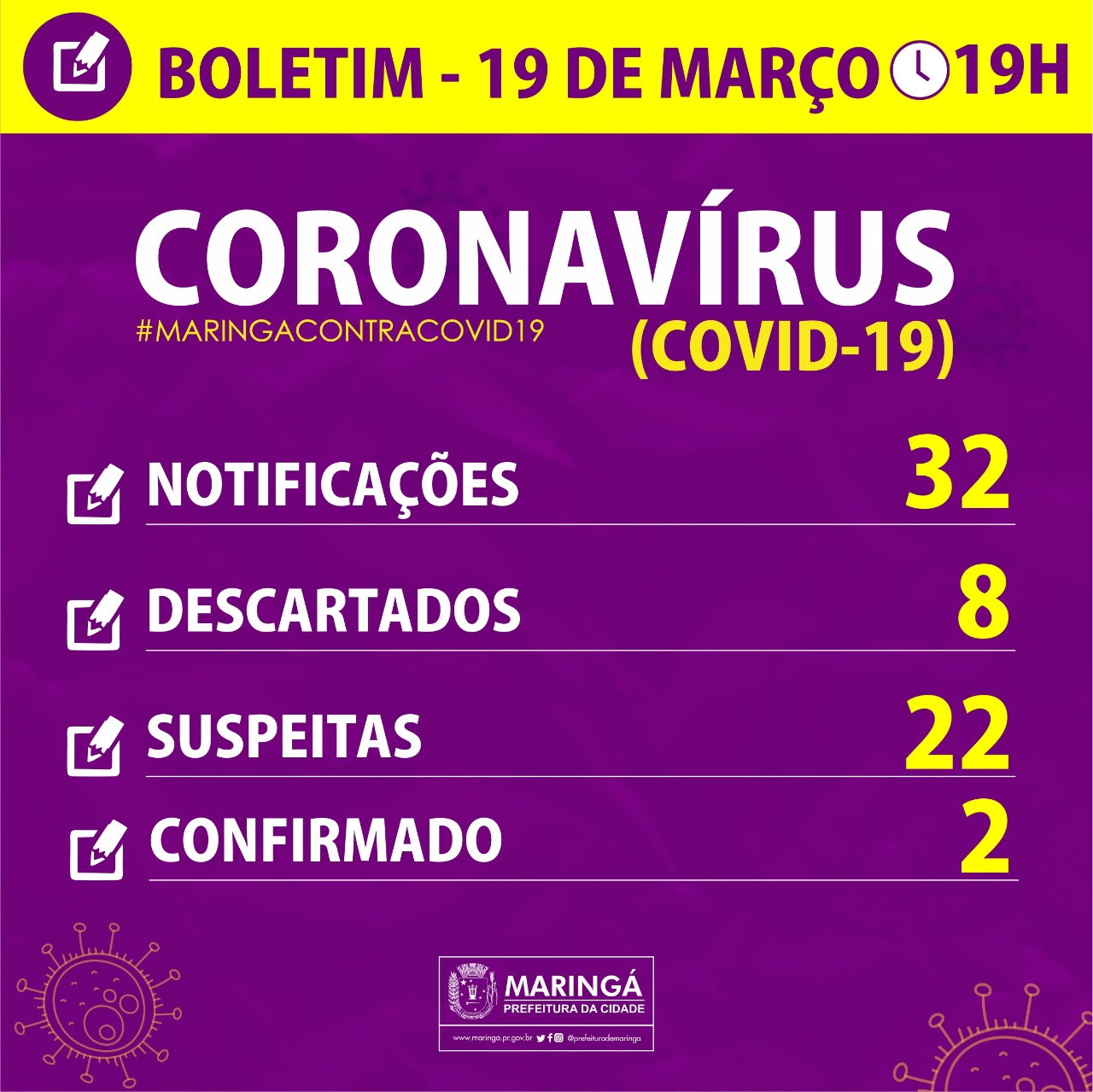 coronavirus maringa