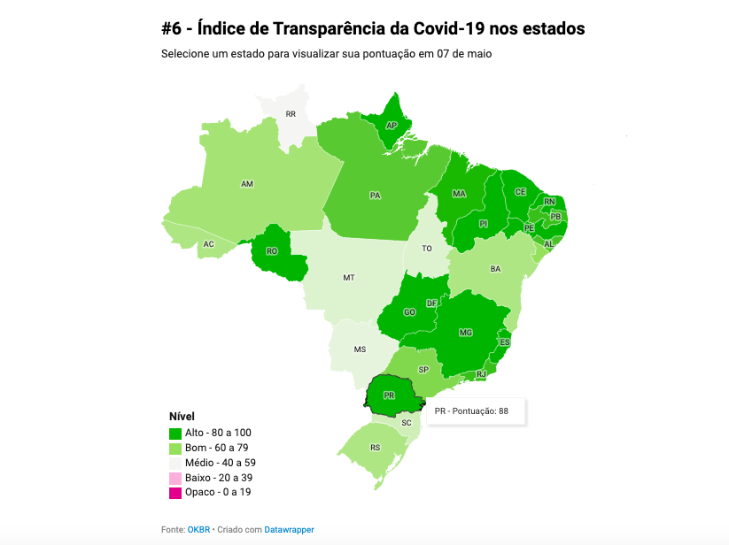 dados-nacionais-transparencia-coronavirus 3