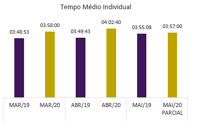 impactos-do-coronavirus