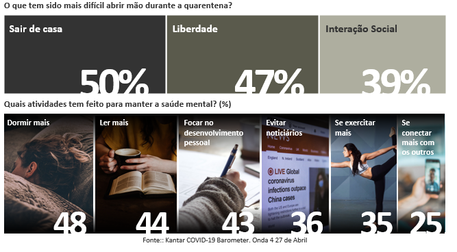 impactos-do- coronavirus