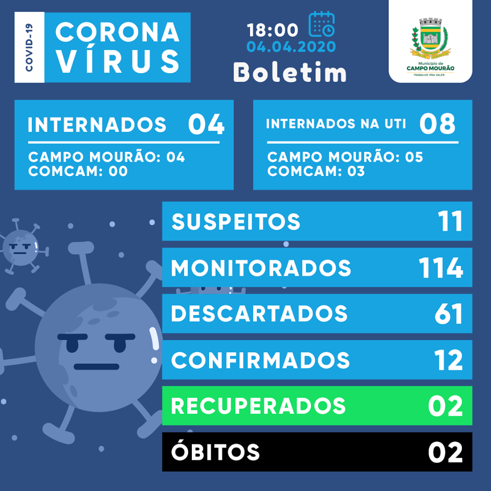 morte coronavirus campo mourao