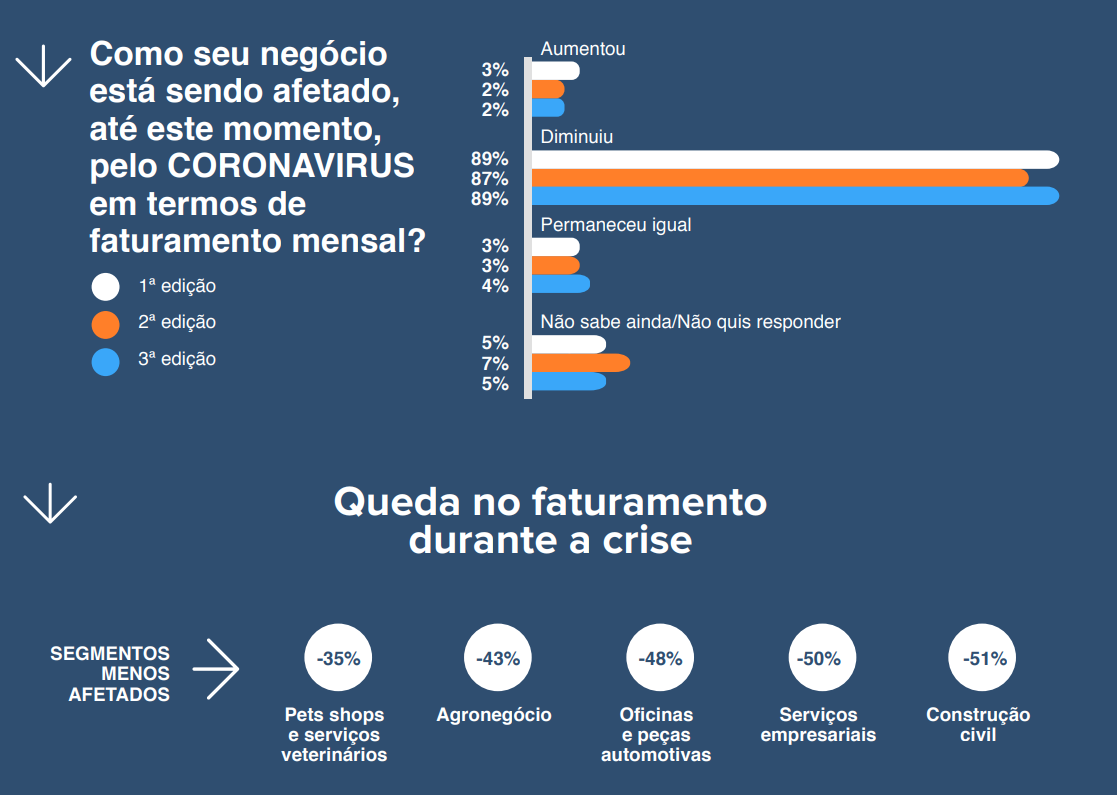 pequenos-negocios