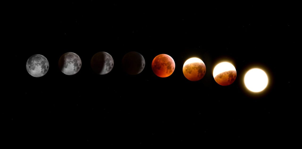  tipos-de-eclipse-confira-o-que-pode-ser-visto-a-olho-nu 