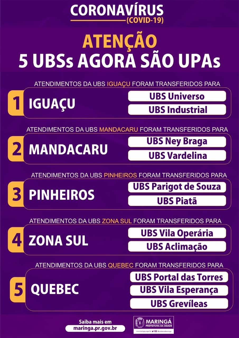 ubs