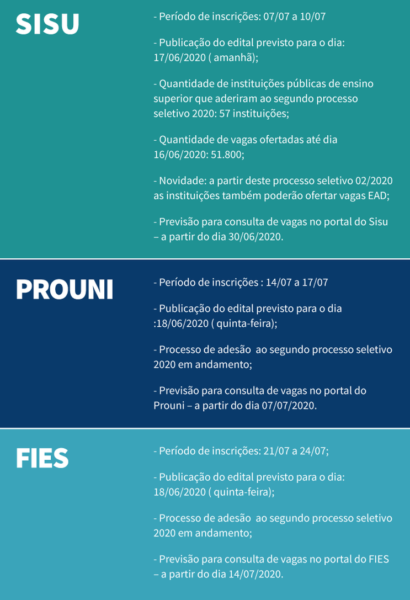 sisu-prouni-fies-calendario