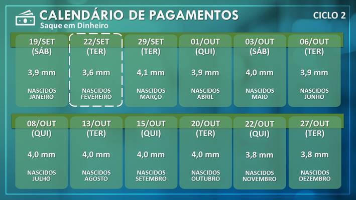 Calendário cilco 2 auxilio emergencial