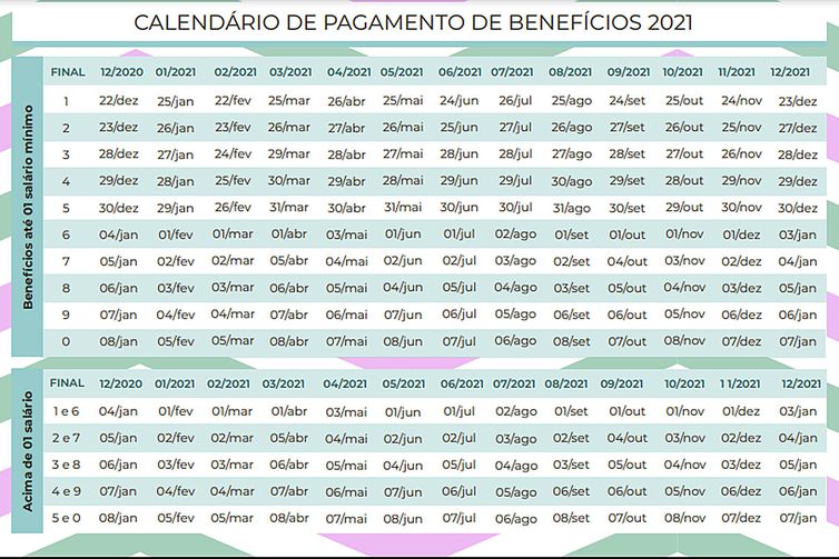 calendario do inss