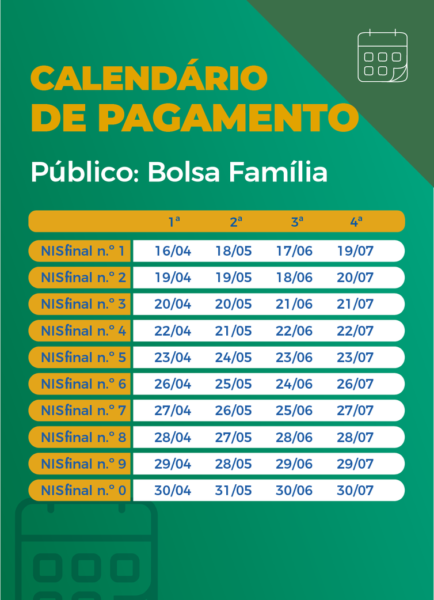 calendario bolsa familia auxilio emergencial 2021