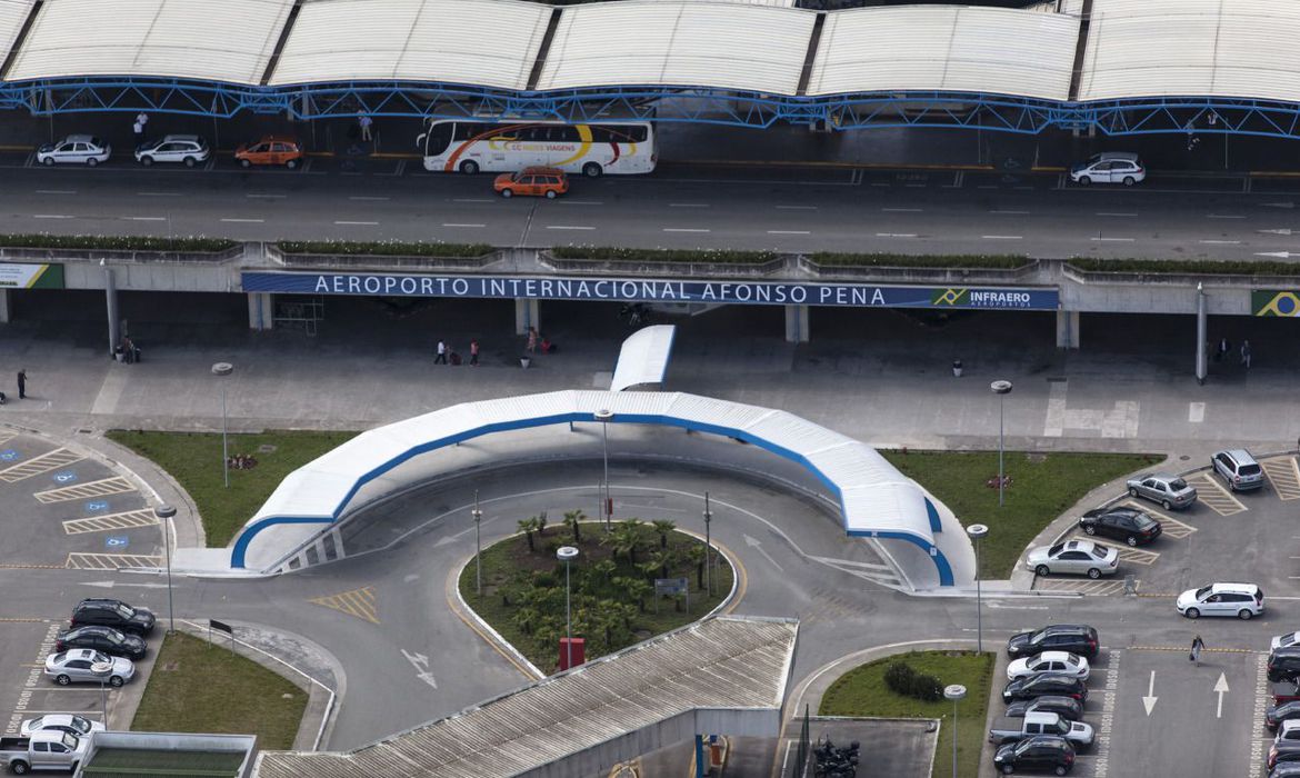  Leilão aeroportos 