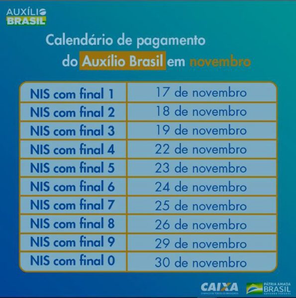 calendario-auxilio-brasil