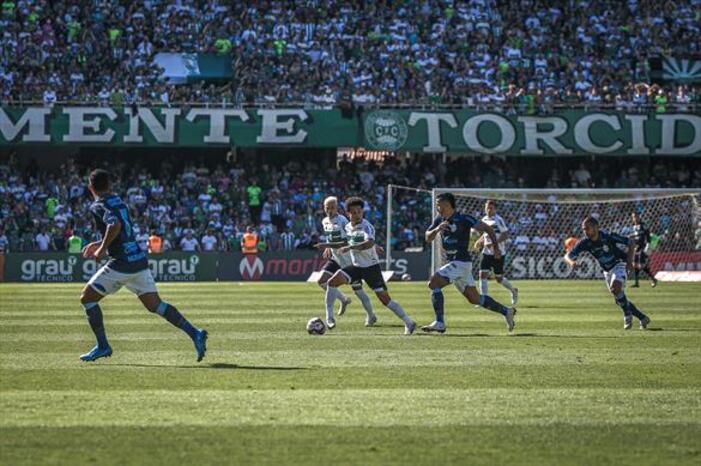  Coritiba 