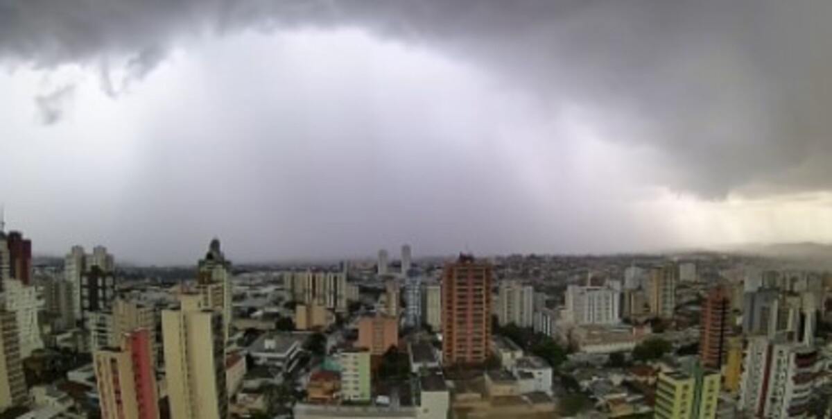  chuva-londrina-temperatura 