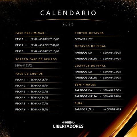 Copa Libertadores: veja datas e horários dos jogos das oitavas de