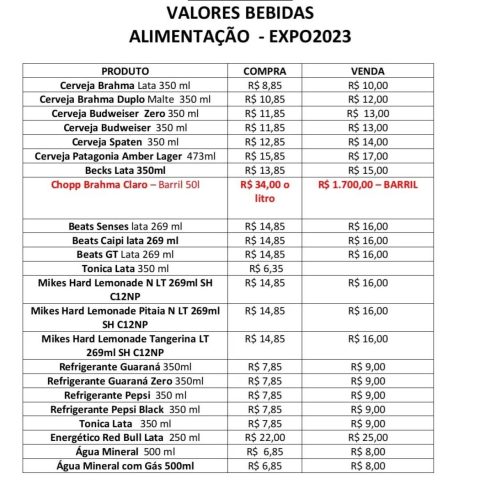 tabela-preço-bebidas-expo-londrina