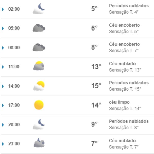 Frio deve continuar em Curitiba