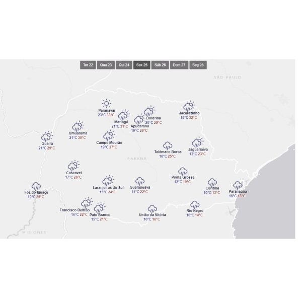 Previsão do tempo sexta-feira (25)