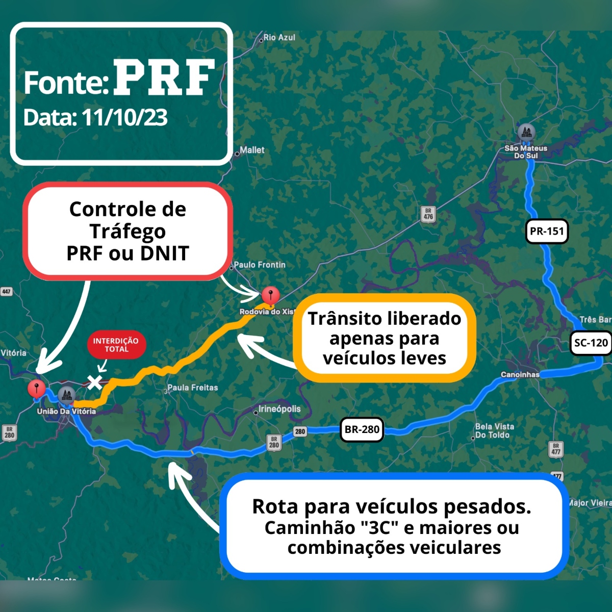  br-476 união da vitória rota alternativa 