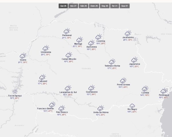 Chuva e calor veja a previsão para Maringá esta semana de acordo com Simepar