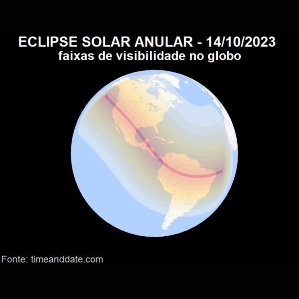 Eclipse solar anular 2023