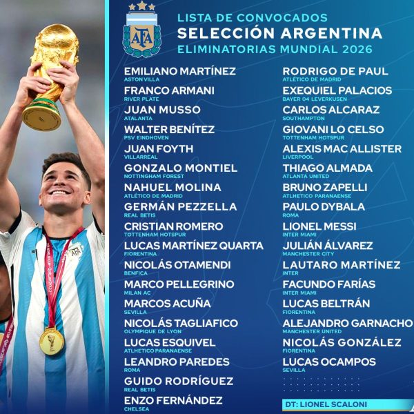 Convocados da Argentina para jogos das Eliminatórias