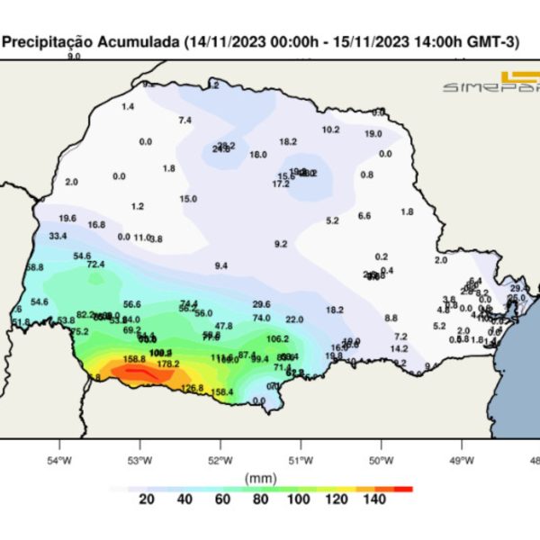 chuva parana