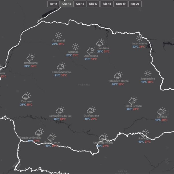previsão do tempo paraná
