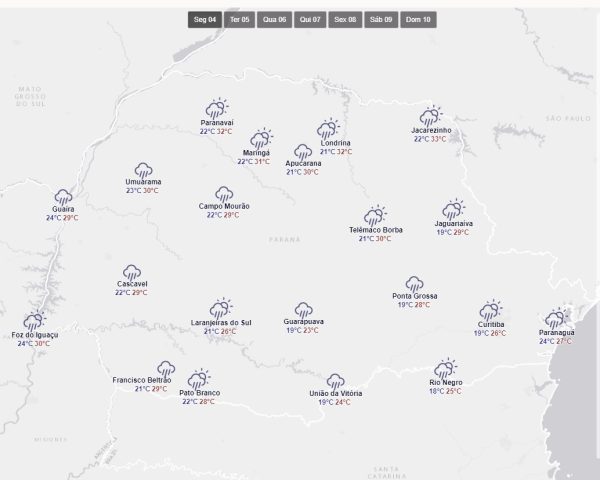 Sol, chuva e raios: veja a previsão do tempo para Maringá esta semana