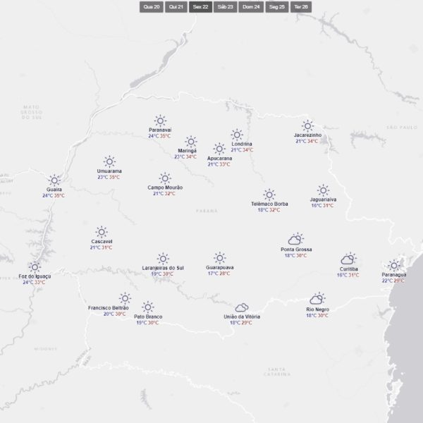 previsão do tempo sexta-feira, verão, paraná