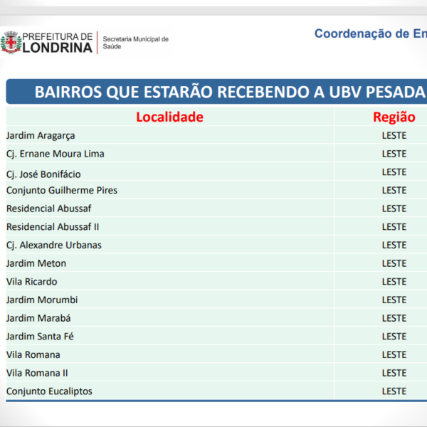 Lista do fumacê