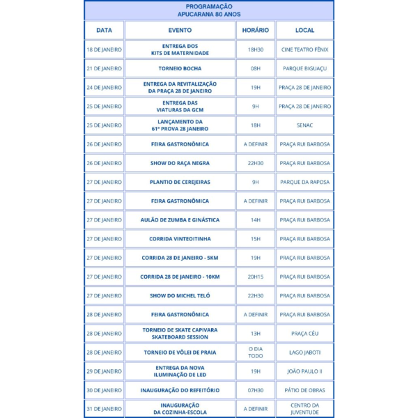 programação aniversário apucarana