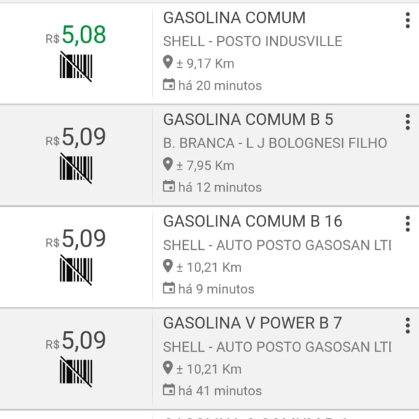 Veja a lista de postos de combustível em Londrina com melhores preços.