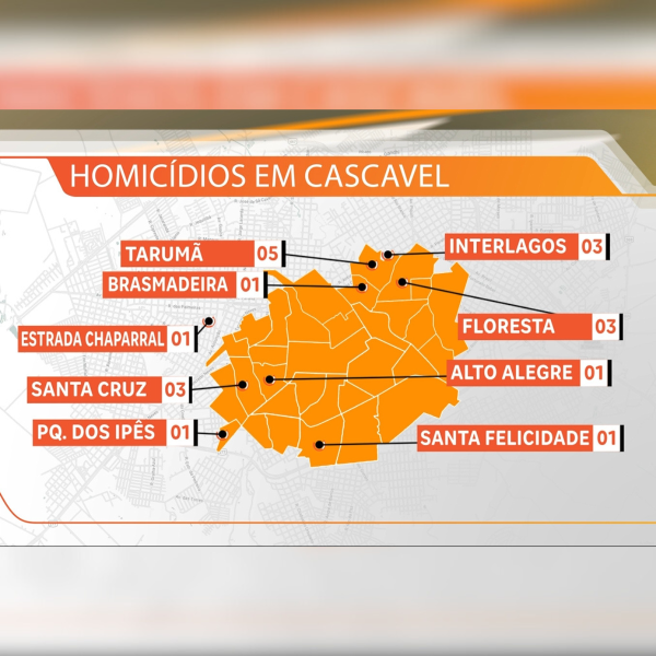 violência homicídios em Cascavel