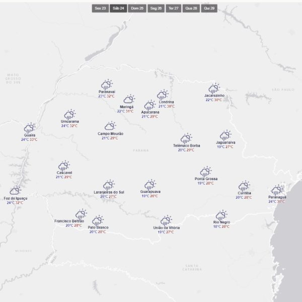 previsão do tempo paraná final de semana