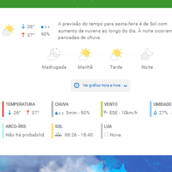 Londrina pode chegar a 37ºC nesta sexta