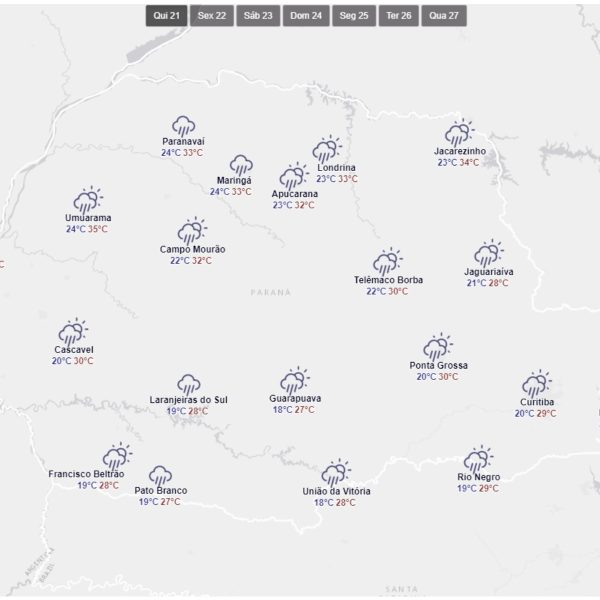 Simepar mostra os diversos municípios com tempestade