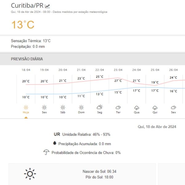 Curitiba pode registrar novos recordes de dia mais frio do ano
