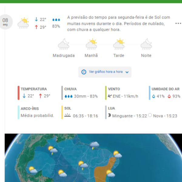 Tempo instável: Londrina começa semana com alerta amarelo para tempestades
