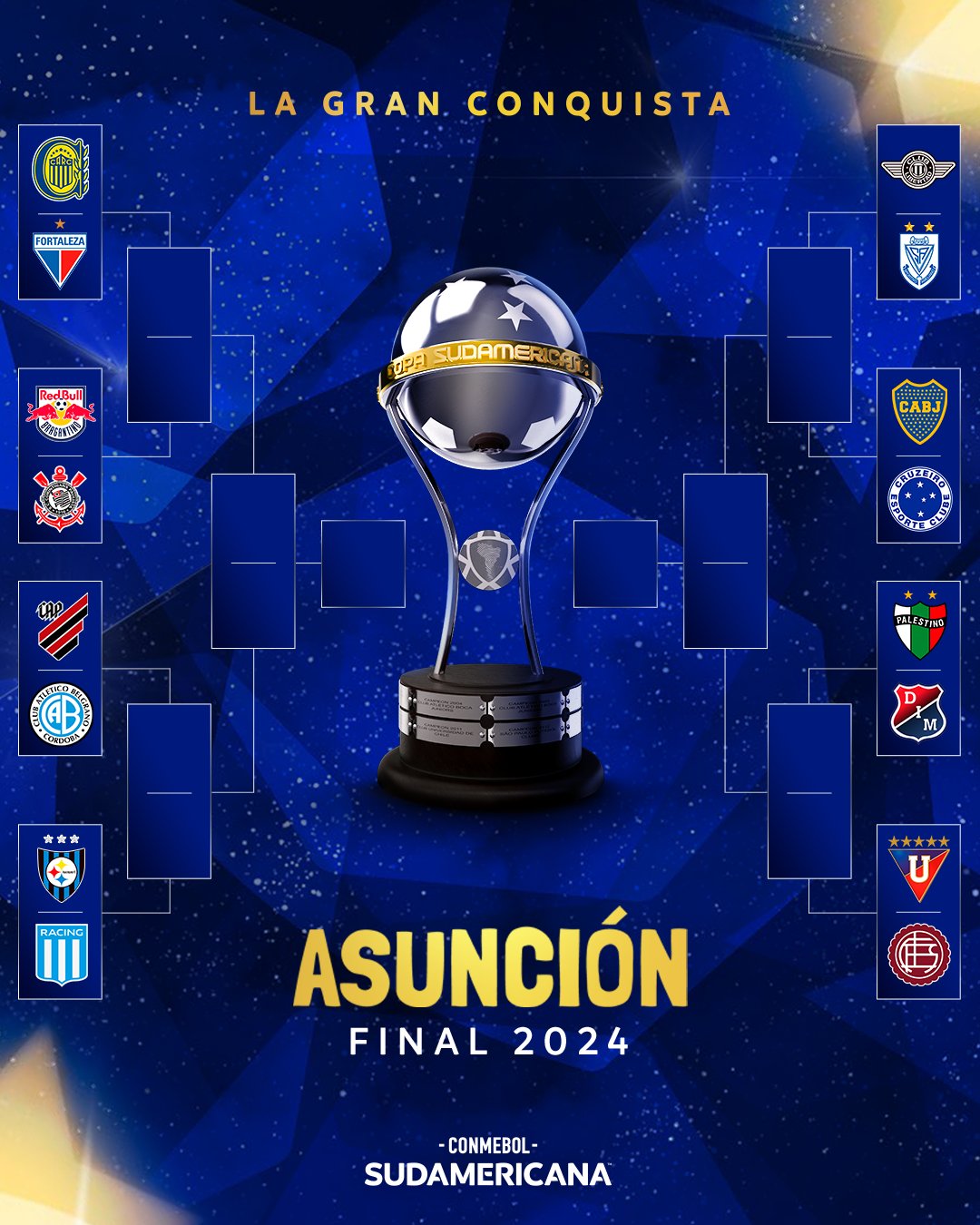 Chaveamento da Copa Sul-Americana 2024