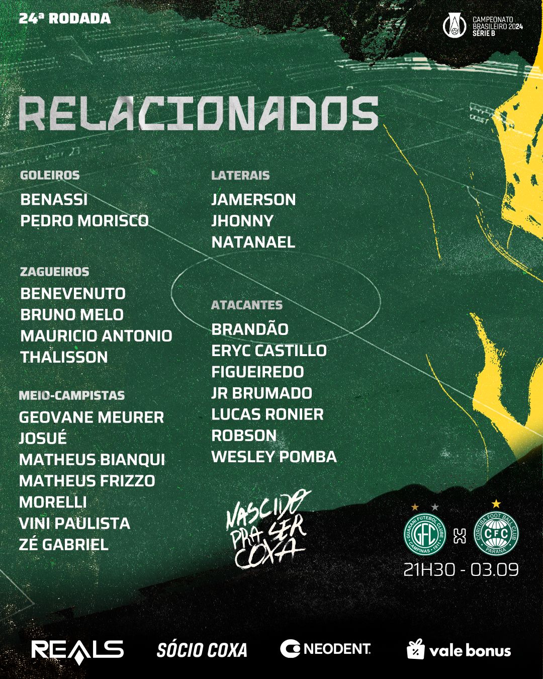 Convocados de Jorginho para Guarani x Coritiba 