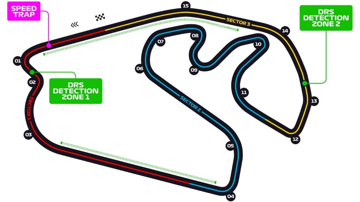 Fórmula 1 no Brasil: tudo sobre o GP deste fim de semana