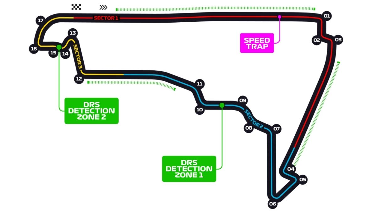 Fórmula 1 no México: tudo sobre o GP deste fim de semana